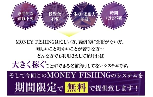 マネーフィッシング（MONEY FISHING)投資は詐欺で稼げない？注意点と評判は？
